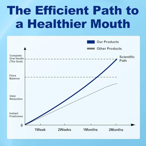 Oral Probiotics For Mouth Bad Breath For Adults