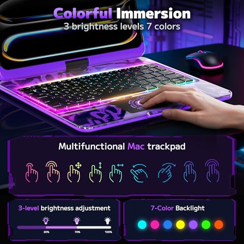 Lambasa Clear Keyboard Case For Ipad 10.2 Inch