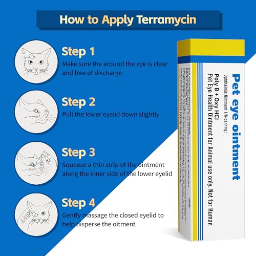 VivaElixir Pet Eye Health For Dogs