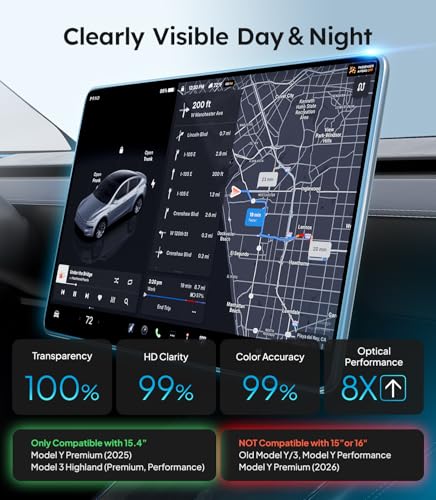 15.4 Inch No Glare Tempered Glass Protector