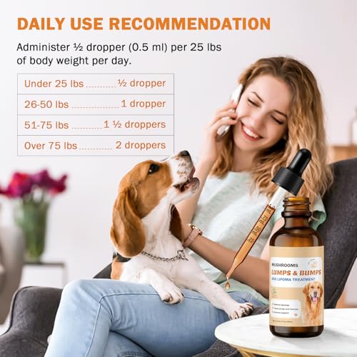 ParaGuard Natural Lipoma Support For Dogs