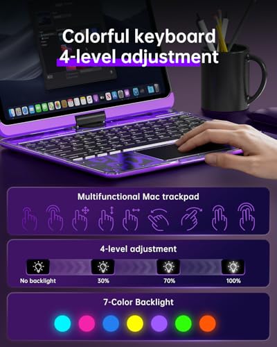 Auupgo For Ipad Pro 11-Inch M5/M4 Keyboard Case