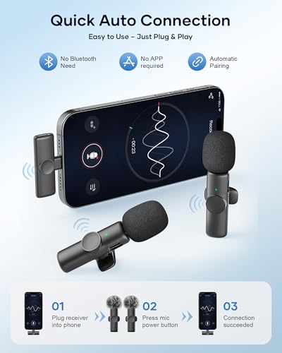 CZOCPOS Wireless Lavalier Microphone