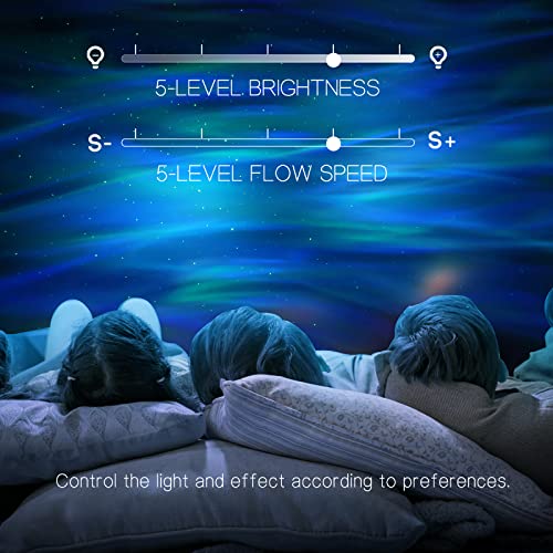 ERSDGG 2pcs LED Projector