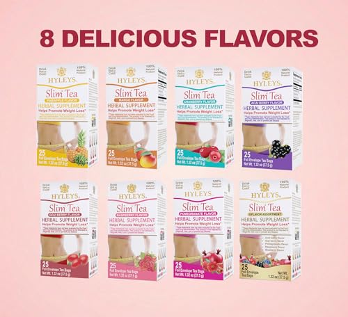 Detox Weight Loss Tea