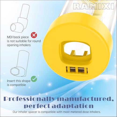 Inhaler Device For Adults And Children