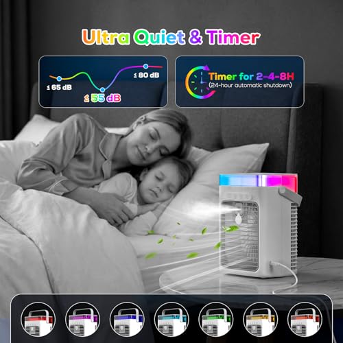 Tiptop Home Mini Aire Acondicionado Para Oficina