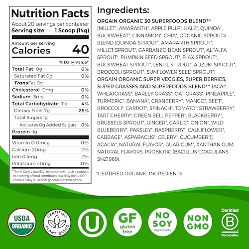 Green Plant Aid Superfood Powder
