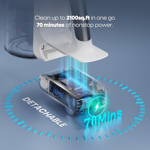 YONNDER Cordless Vacuum Cleaner