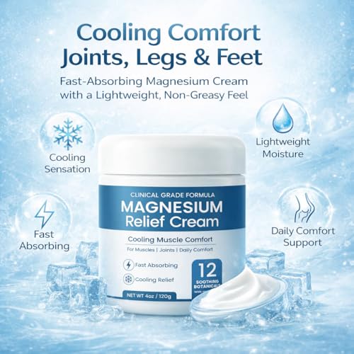 Magnesium Niacinamide Relief Cream