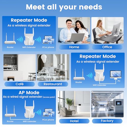 2100Mbps WiFi Extender