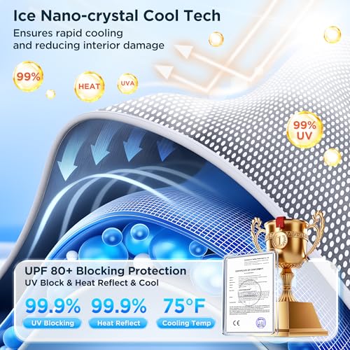 Heat Insulation Glass Roof Sun Shade For Tesla Model 3