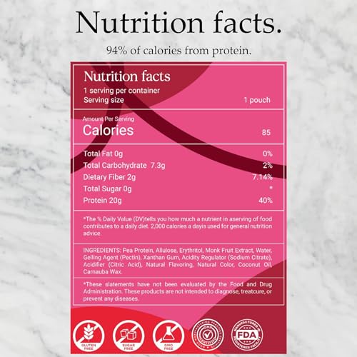 OAKA Protein Gummies