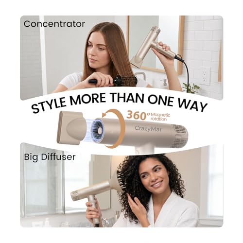 CrazyMar Lightweight Fast Drying Hair Dryer