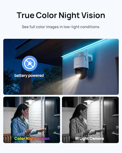 Anona Orbis Solar Security Camera