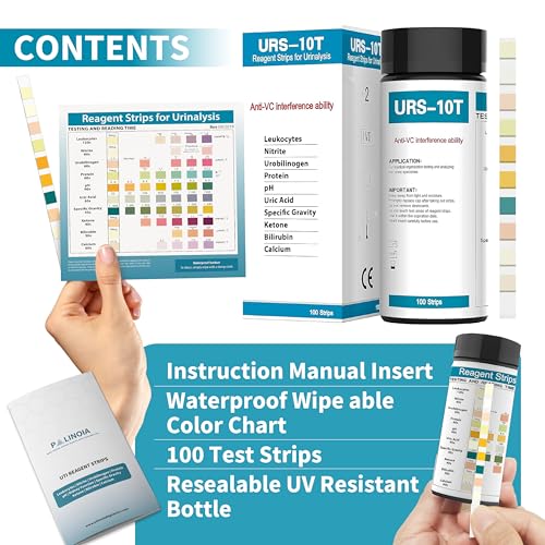 URS Test Strips