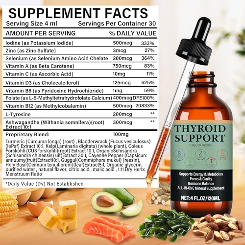 Thyroid Support Liquid Drops With Iodine